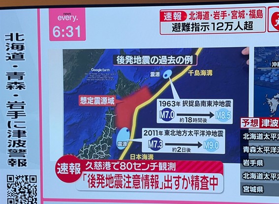 同上