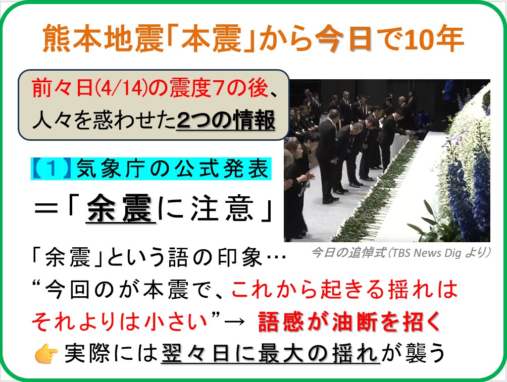 一昨日(4/16)の白鴎大「メディアリテラシー実践」講義のパワポより