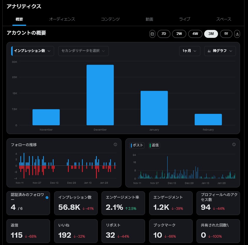 2026.02.09 @kiriimo8