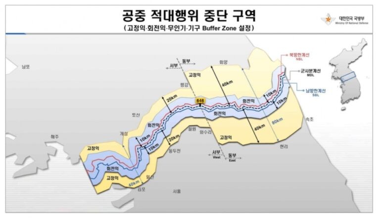 同合意で定められている「空中敵対行為中断区域」。固定翼、回転翼、無人機、気球を飛ばさないBuffer zone（緩衝地帯）として設定されています。同合意の全訳は下記リンクをご参照ください。
