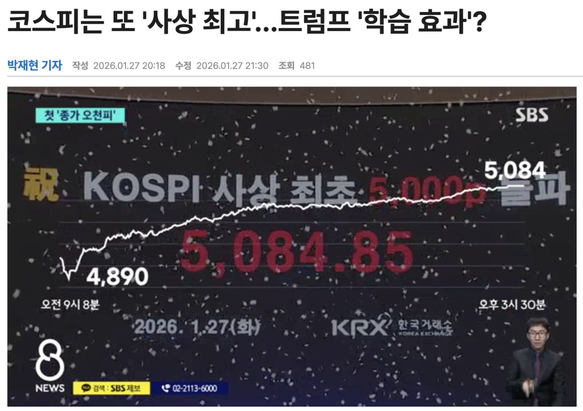 KOSPI5000突破を伝えるニュース。SBSをキャプチャ。