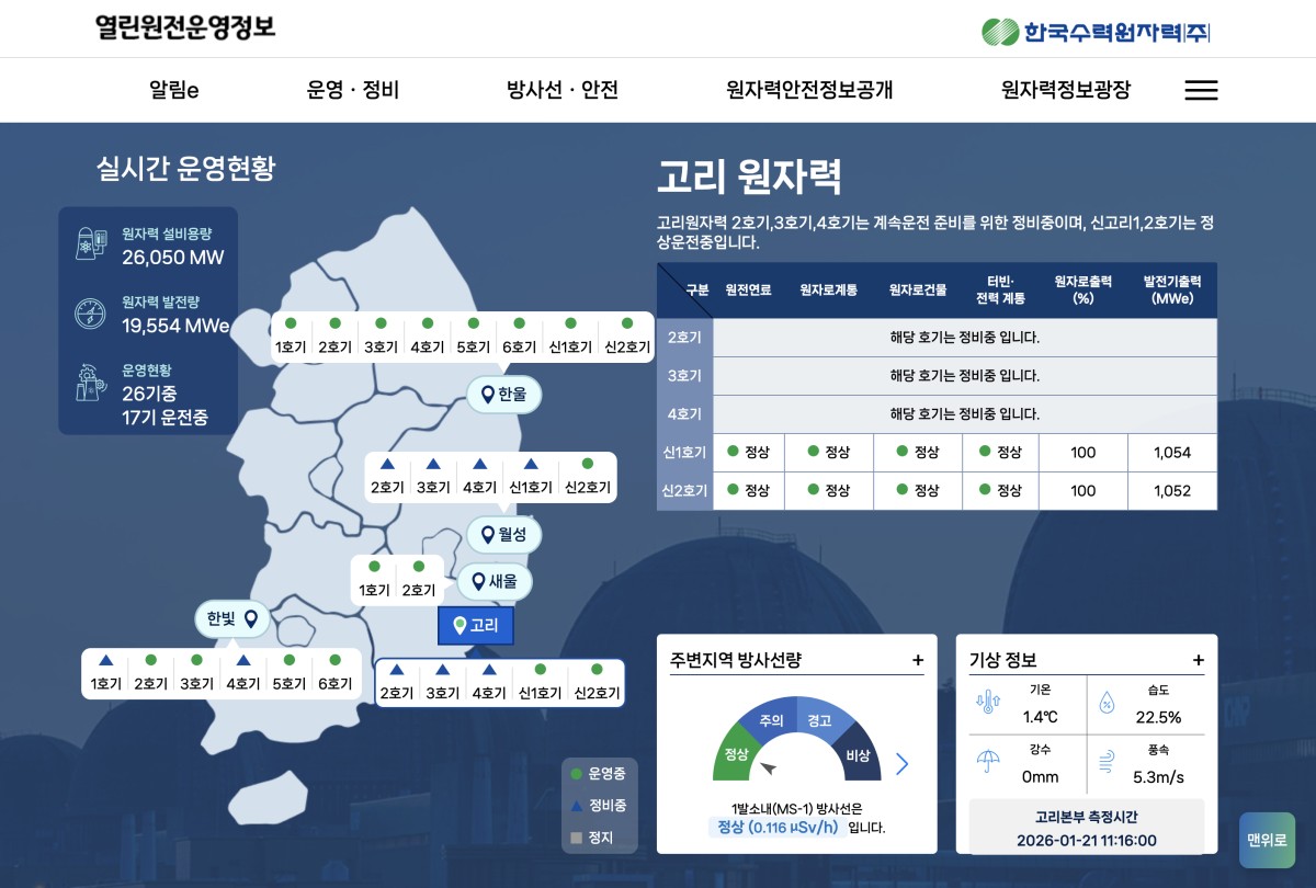 韓国の原発の現況。緑色が運用中、青色三角が整備中です。韓国推力原子力より引用。
