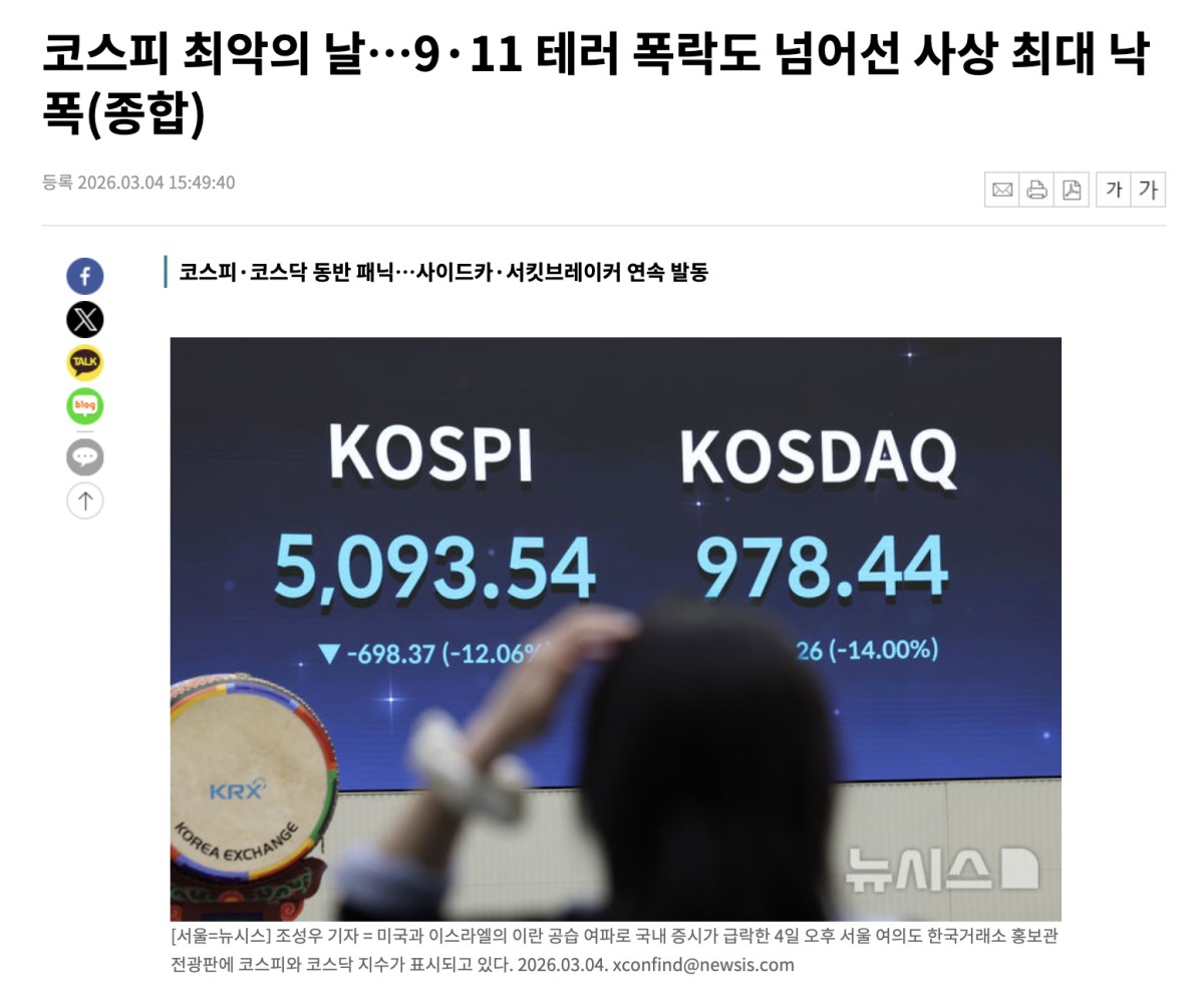 4日の株価暴落を伝えるニュース。「KOSPI最悪の日&hellip;9.11テロの暴落をも超える、史上最大の下げ幅」とあります。通信社『ニューシス』の記事をキャプチャ。
