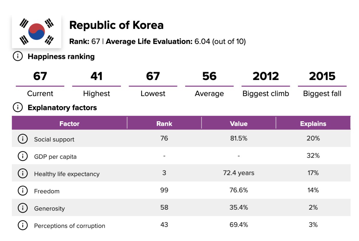 リンクで報告書へのHPに飛びます。