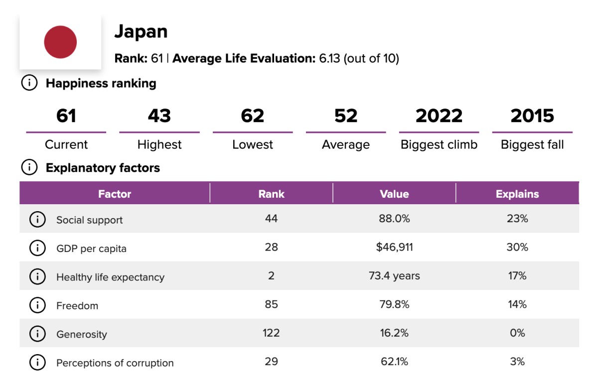リンクで報告書へのHPに飛びます。