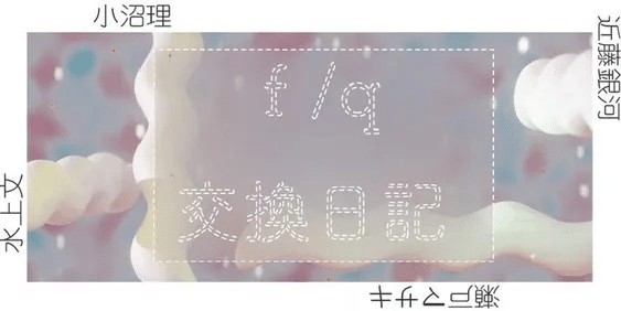 近藤銀河さん作のバナー画像 ／ ALT:「f/q 交換日記」というタイトルのアートワーク。背景は淡いピンクと青のぼかし効果で、中央に白い点線で囲まれた枠があり、その中に「f/q」と「交換日記」という文字が点線で表現されている。画像の四隅には「水上文」「小沼理」「瀬戸マサキ」「近藤銀河」という4人の名前が配置されている。全体的に柔らかく幻想的な雰囲気のデザイン。