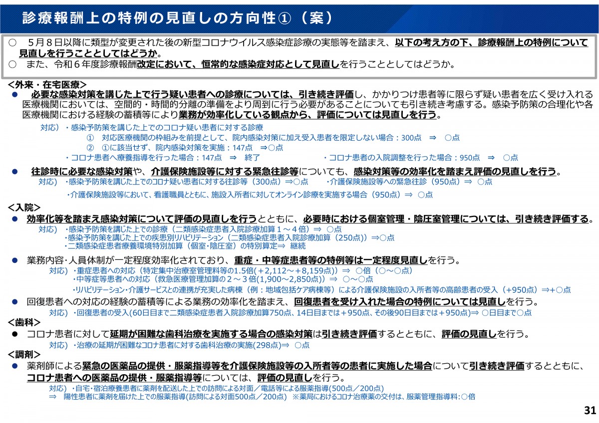 &lt;a href=&quot;https://www.mhlw.go.jp/stf/shingi2/0000212500_00208.html&quot;&gt;出典：厚生労働省HP　中央社会保険医療協議会 総会　資料&lt;/a&gt;