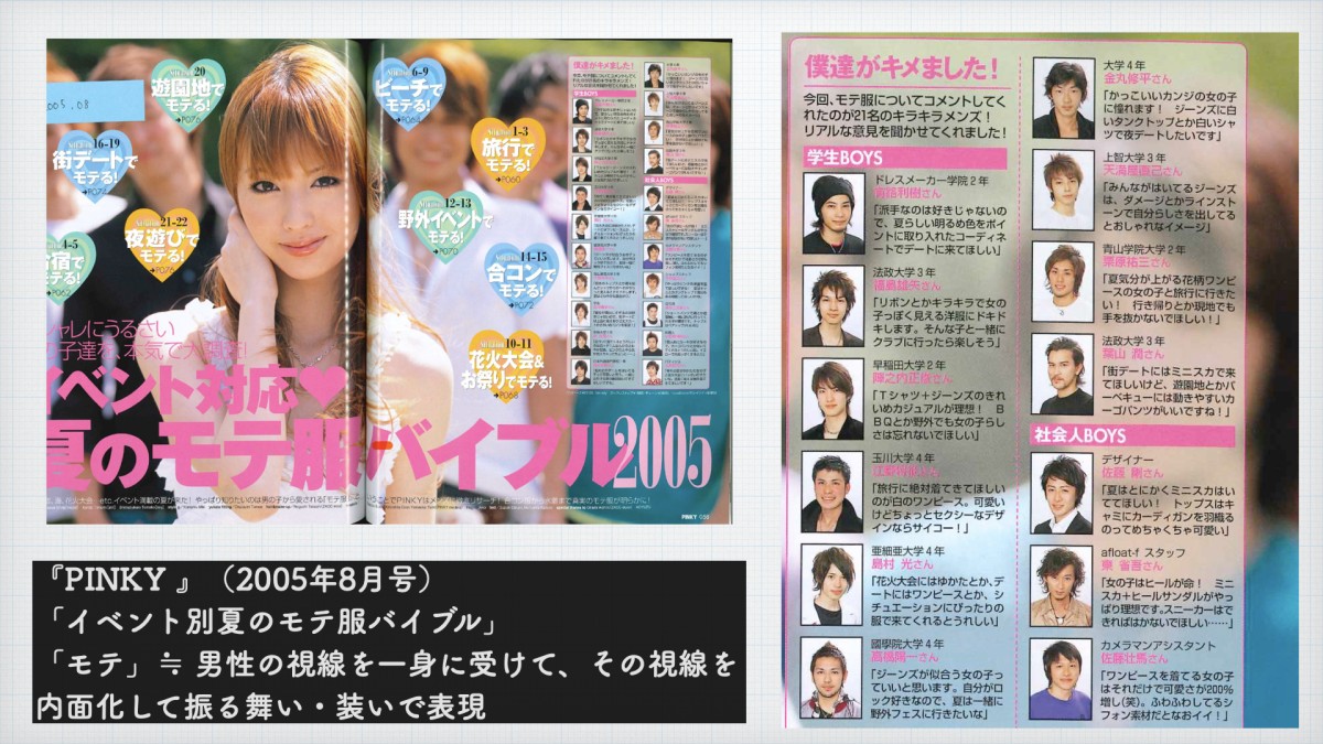 雑誌「PINKY」（2005年8月号）　モデル：鈴木えみ