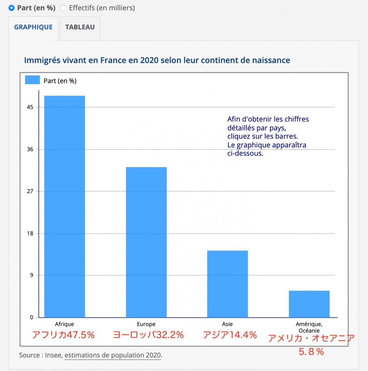 第33回 フランスでの日本人差別・偏見について ～ いち在住者の視点から | 感じて調べて考える：髙崎順子の記録帳