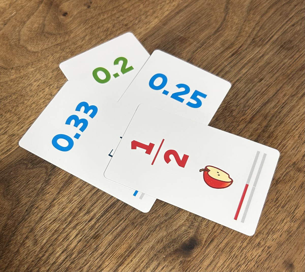 0.2 → 0.25 → 0.33 → 1/2 と続いた