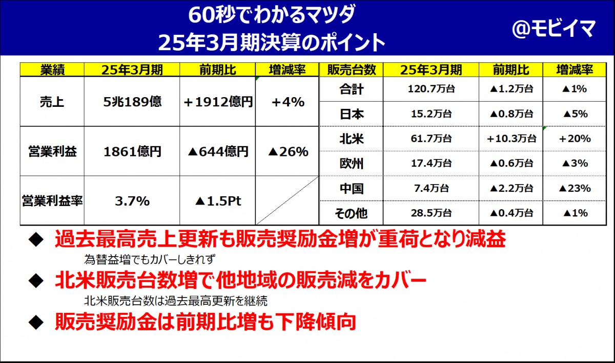 増殖する税 年間所得6億円以上の富裕層増税 26年度税制改正の大枠固まる 企業の