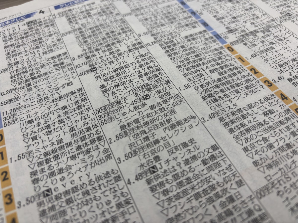 4月17日の新聞のラテ欄。京都府南丹市の事件について多くの民放ニュースやワイドショーが伝えている
