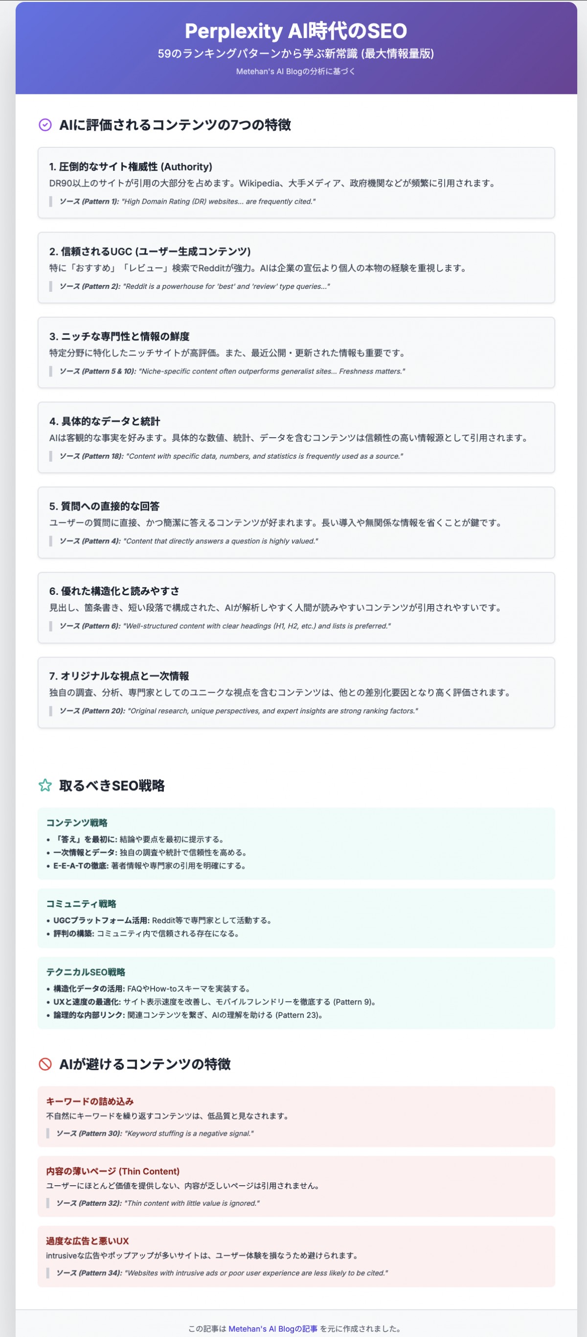 powered by gemini canvs