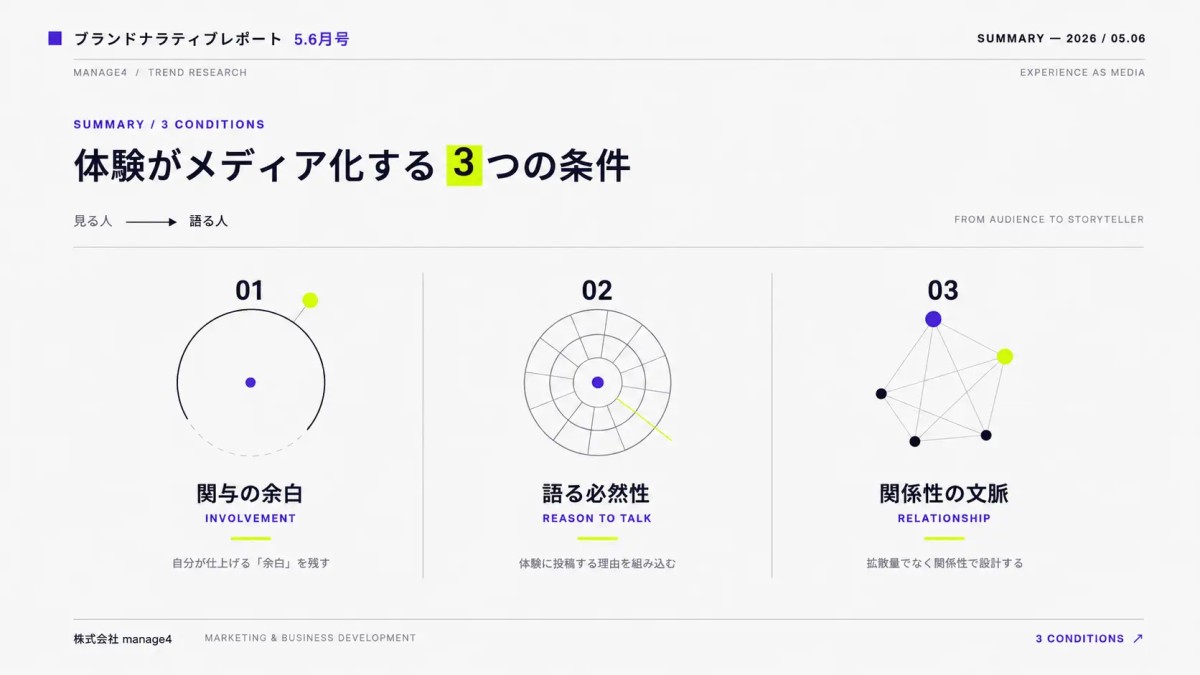 https://prtimes.jp/main/html/rd/p/000000002.000183977.html