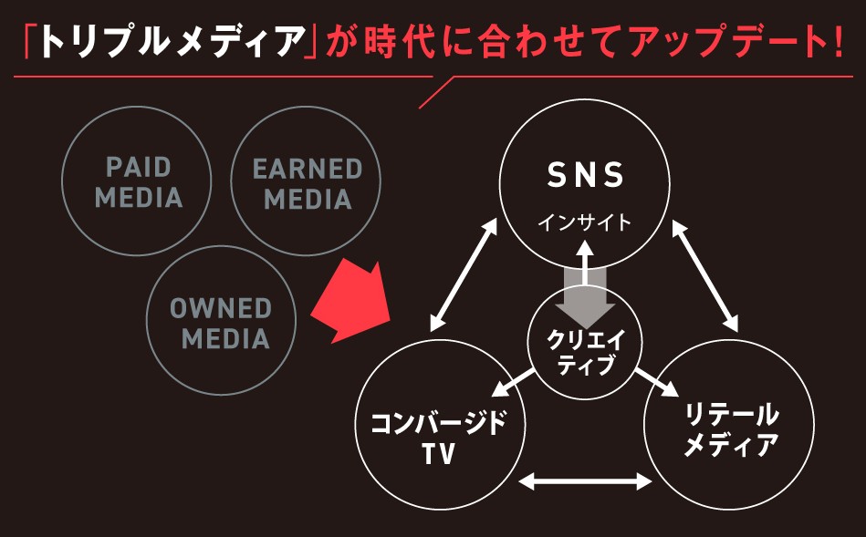 上記画像は本著書Amazonページより引用