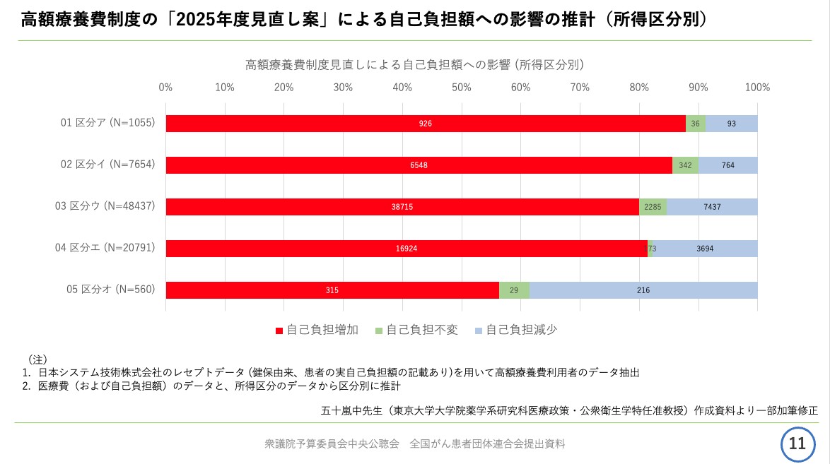 天野慎介さん提供