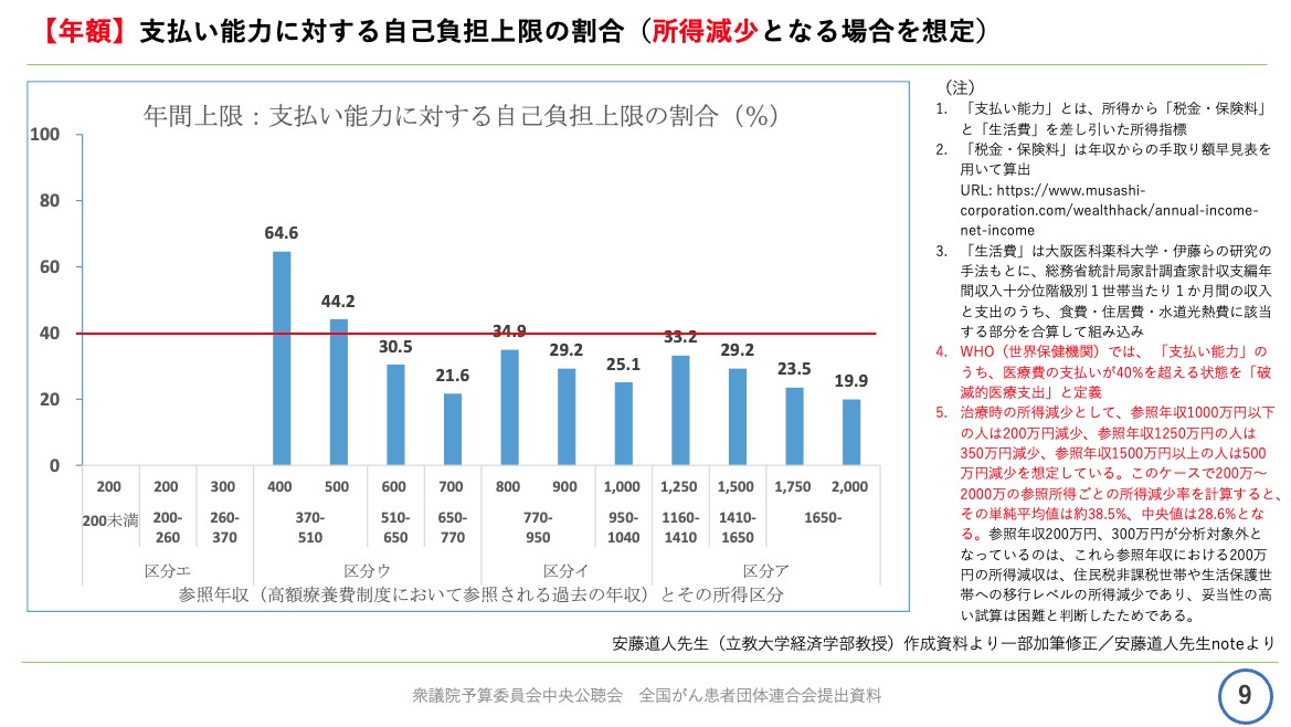 天野慎介さん提供
