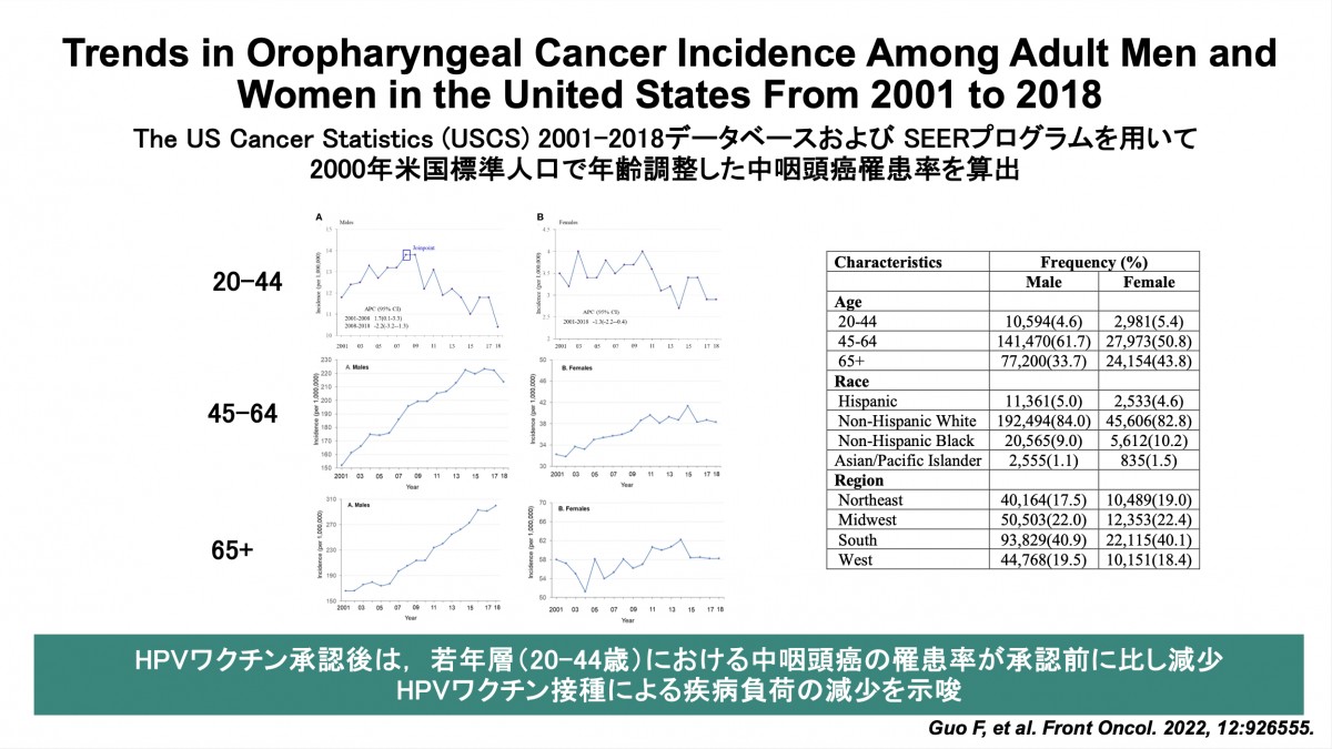 折舘伸彦氏提供