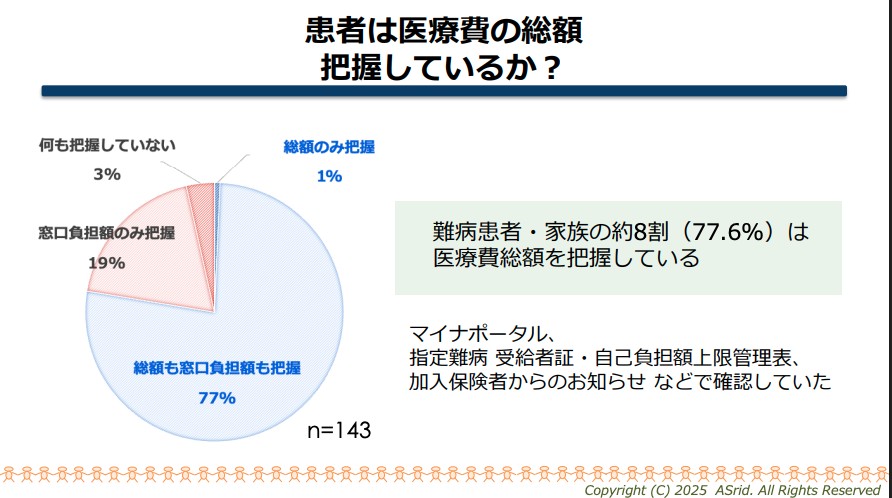 大黒宏司委員提出資料