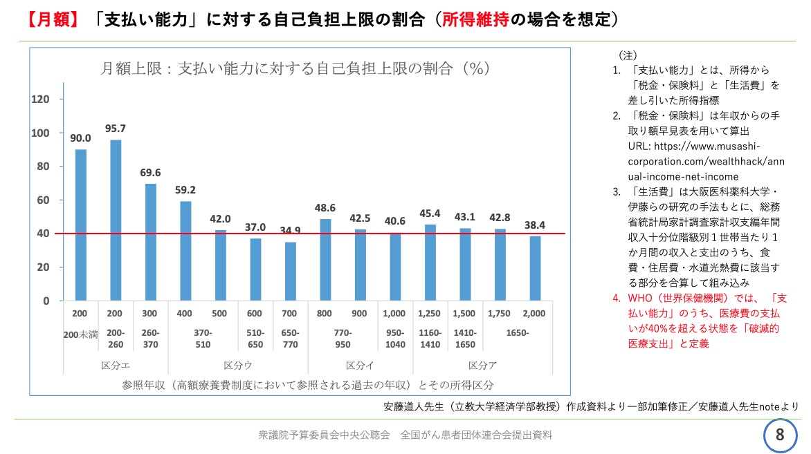天野慎介さん提供