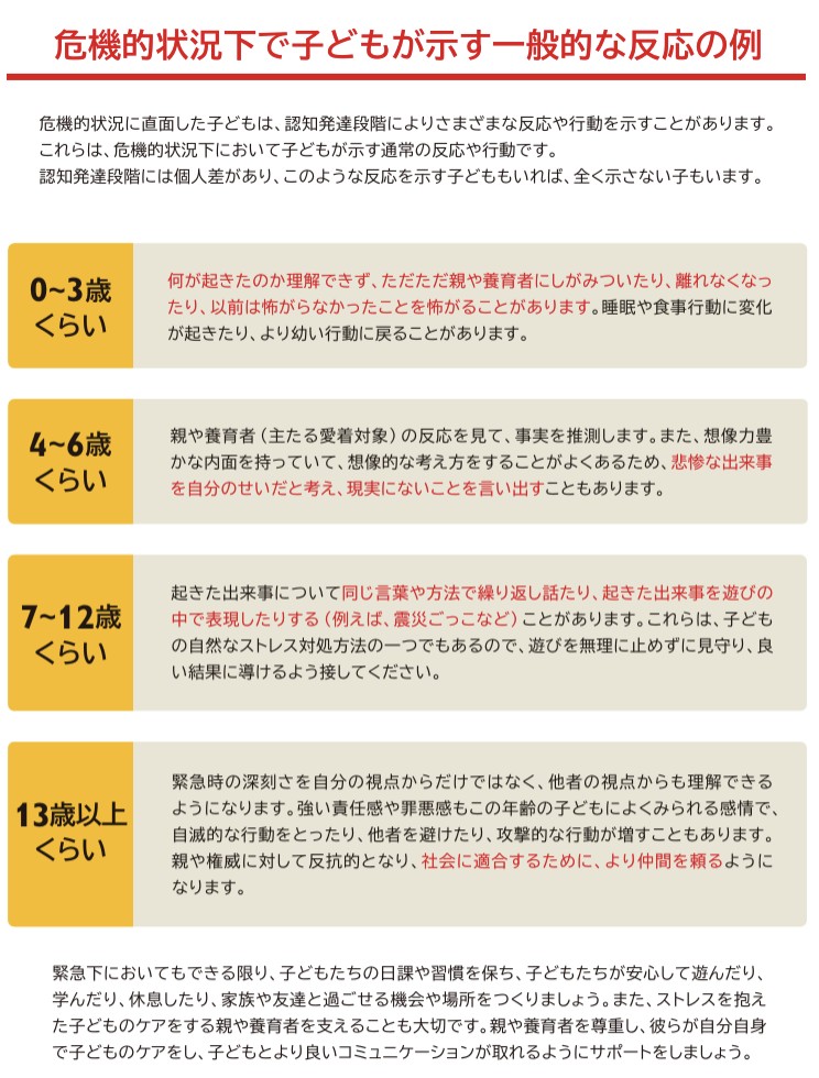 セーブ・ザ・チルドレン・ジャパン「危機的状況下で子どもが示す一般的な反応の例」