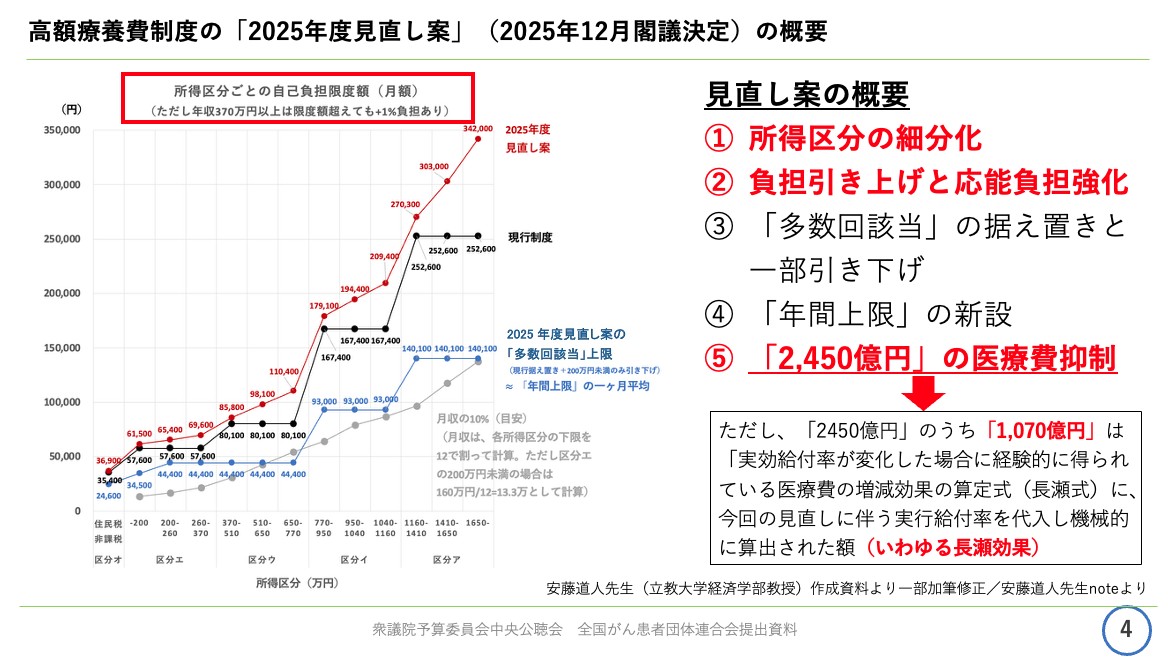 天野慎介さん提供