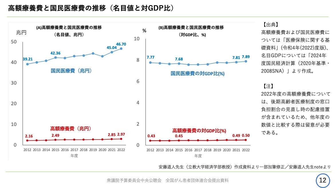 天野慎介さん提供
