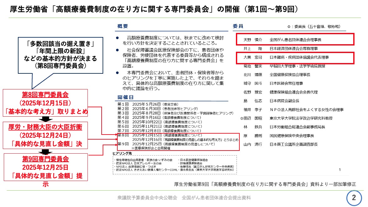天野慎介さん提供