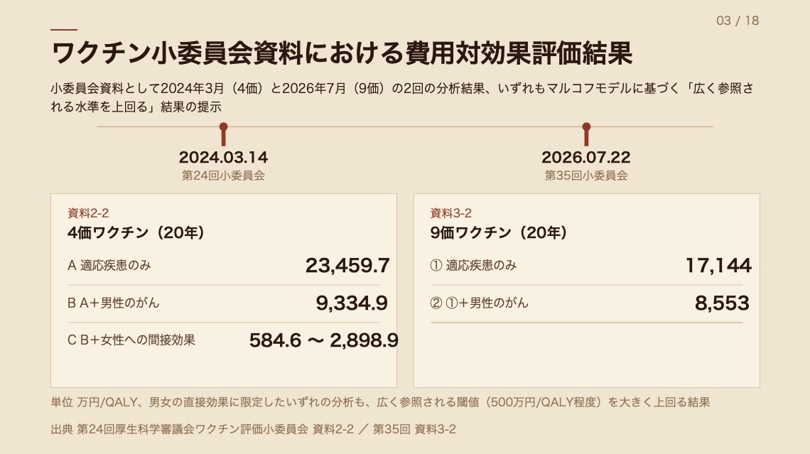 五十嵐中さん提供