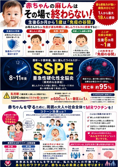 辻治仁さん提供
