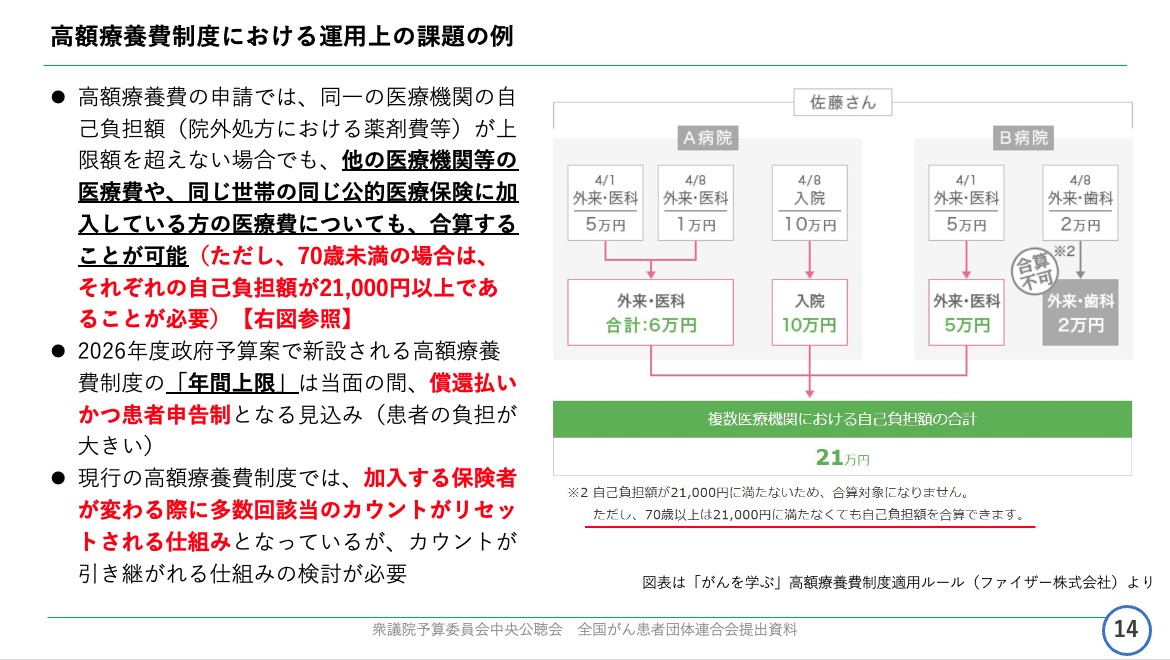 天野慎介さん提供