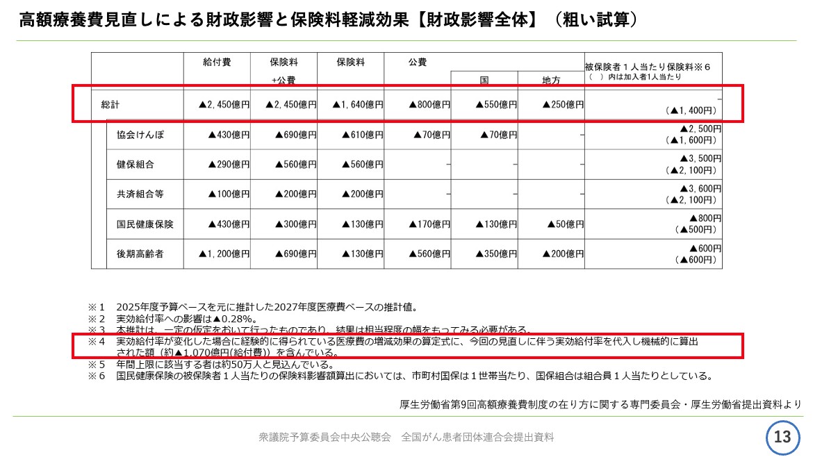 天野慎介さん提供