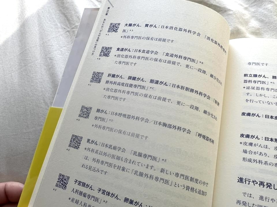 QRコードをつけて、スマホで簡単に詳しい情報に辿り着けるようにしている。