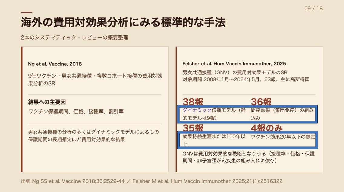 五十嵐中さん提供