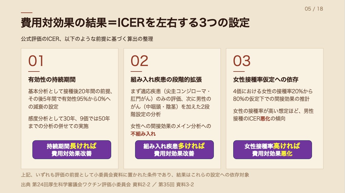 五十嵐中さん提供