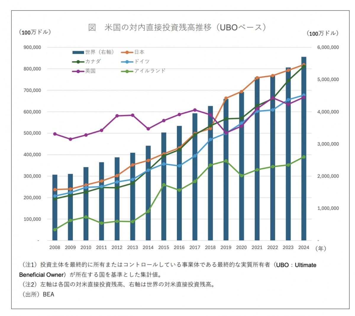 解説｜石破背水の陣、日米関税15％と80兆円の選択 | NEKO TIMES