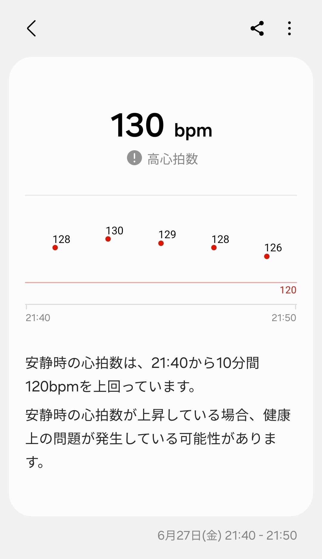 筆者撮影、Galaxy watchの警告