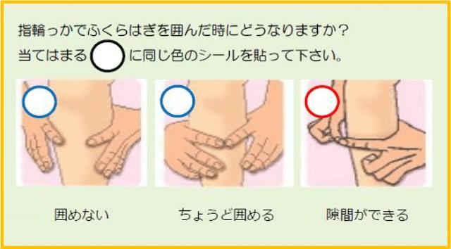 健康長寿ネット