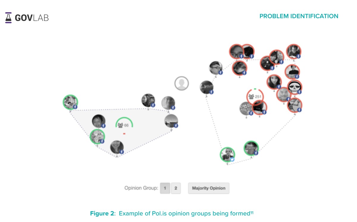 vTaiwanの説明資料より
