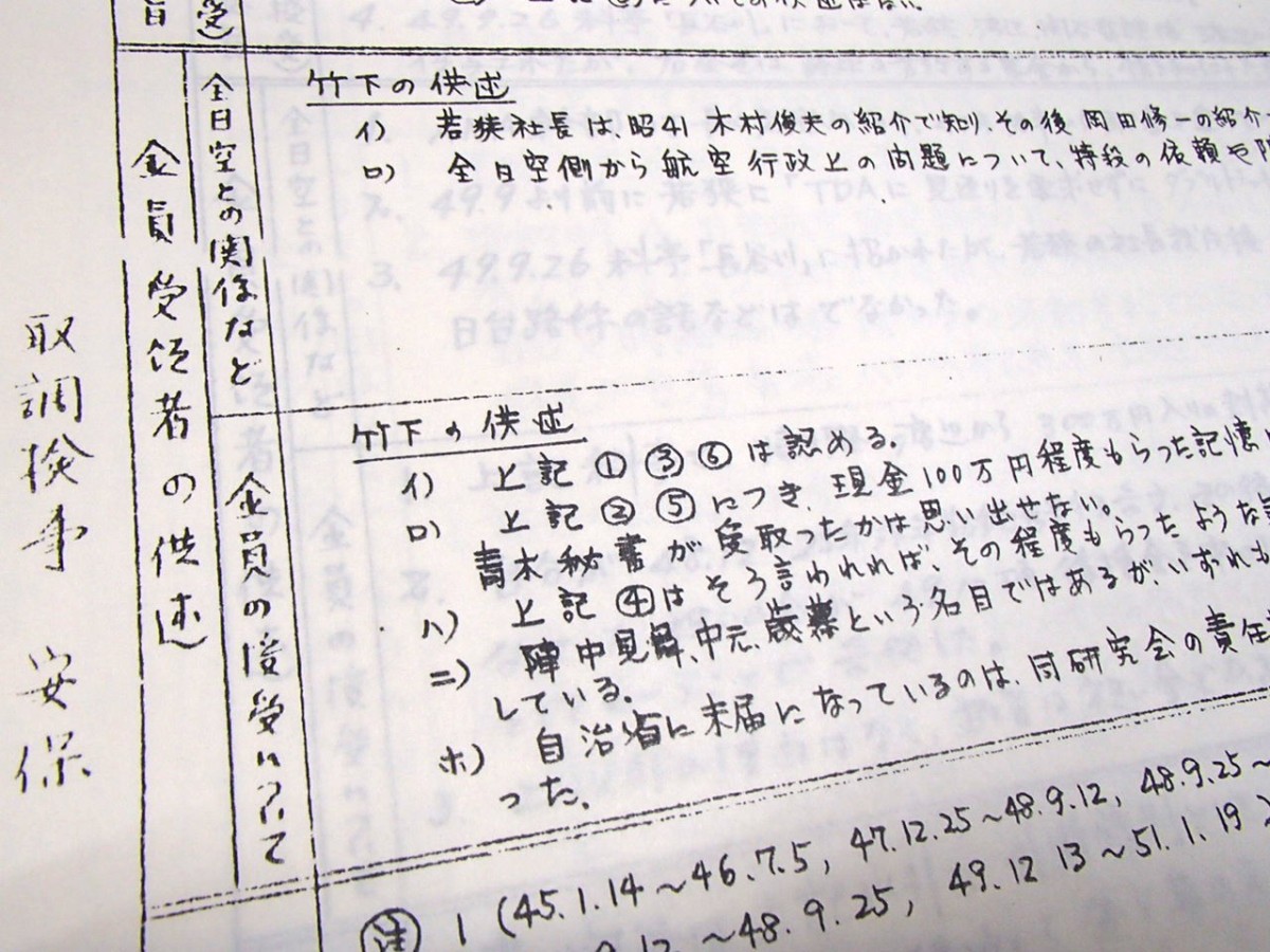 のちに首相となる竹下登・建設相を取り調べた結果の概要を伝える特捜部の「極秘」資料「取調結果の概要」（1976年9月7日付）