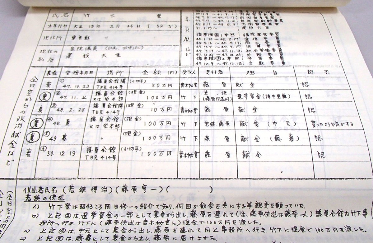 東京地検特捜部の「極秘」資料「取調結果の概要」（1976年9月7日付）＝一部画像加工