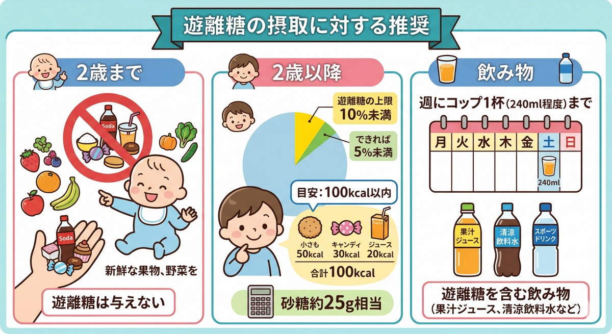 参考文献をもとにnotebookLMで作成