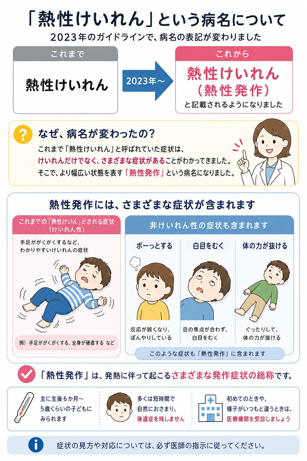 CHAT-GPTで作成