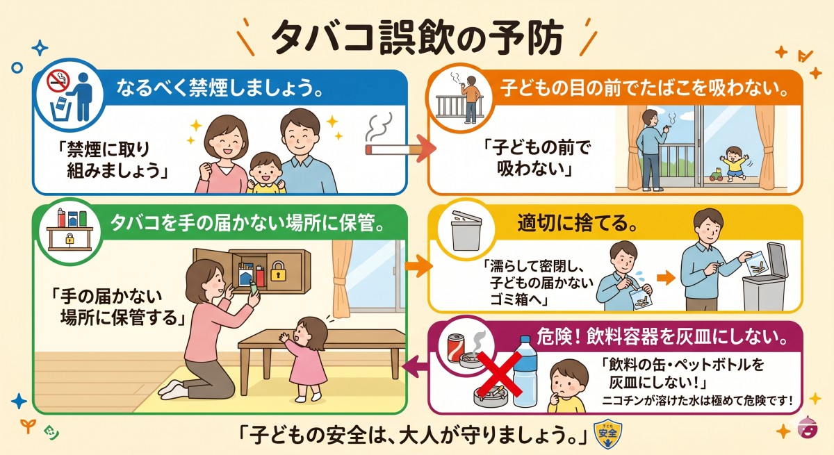 Geminiで作成