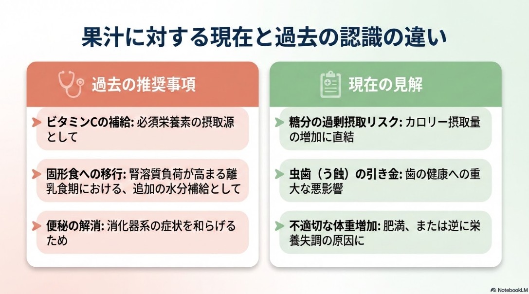 参考文献をもとにnotebookLMで作成