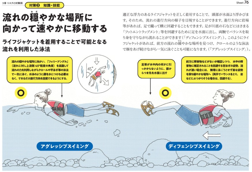 公益財団法人　河川財団：No more 水難事故