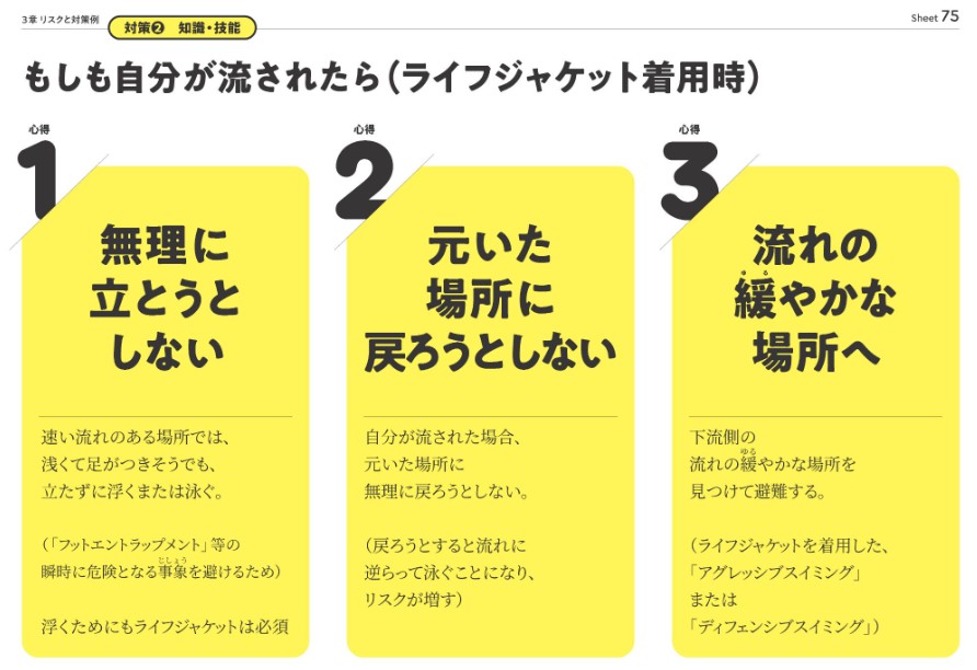 公益財団法人　河川財団：No more 水難事故