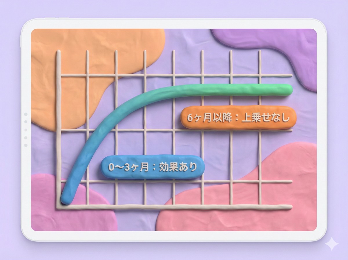 nano-bananaで作画