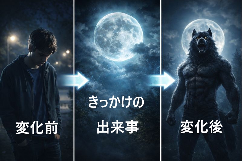 設計図作りは「ドンデニスタのドグマ」で。イラストを押してGO！