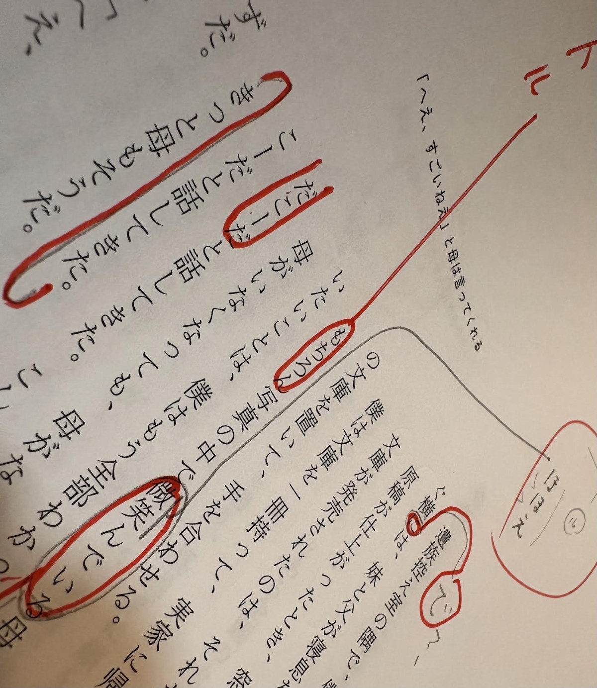 雑誌『anan』の連載、さまざまな雑誌、企業誌などに寄稿した原稿を集めたものになる予定。